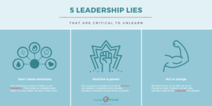 3-leadership-lies-graphic